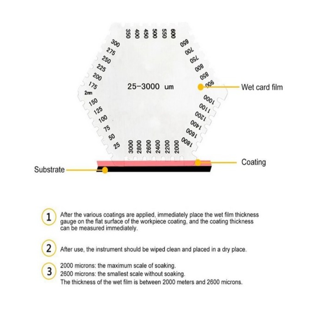 Stainless Steel Paint Coating  - Paint Thickness Gauge review and price